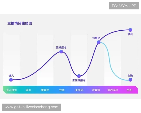 澳门赌场玩法大全实用指南，帮助玩家理解不同游戏的玩法特色与操作技巧